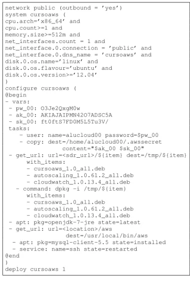 Fig. 2. An excerpt of the RADL document to deploy the SPE for the course on Cloud Computing with AWS.