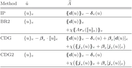 Table 1