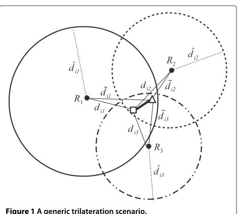 Figure 1 A generic trilateration scenario.