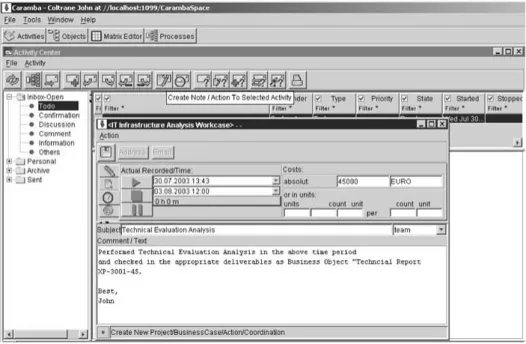 Figure 5. Time and cost related information for actions.