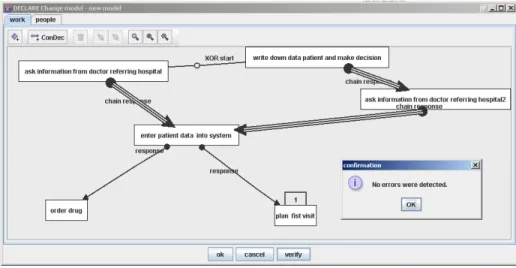 Fig. 6. Screenshot of the Declare editor.