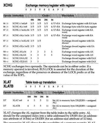 Table look-up translation 