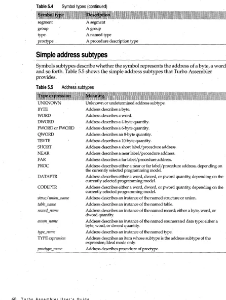 Table 5.4 segment 