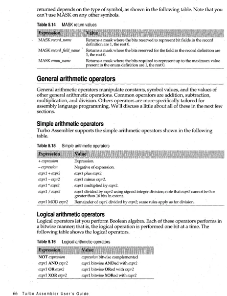 Table 5.14 