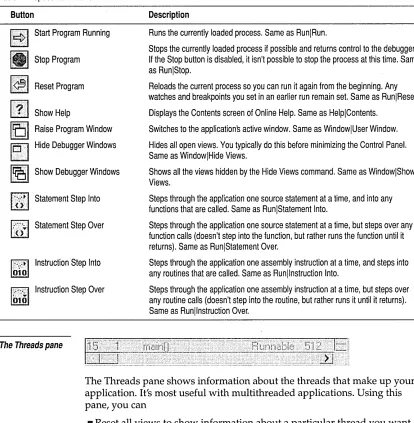Table 2.2: SpeedBar buttons 