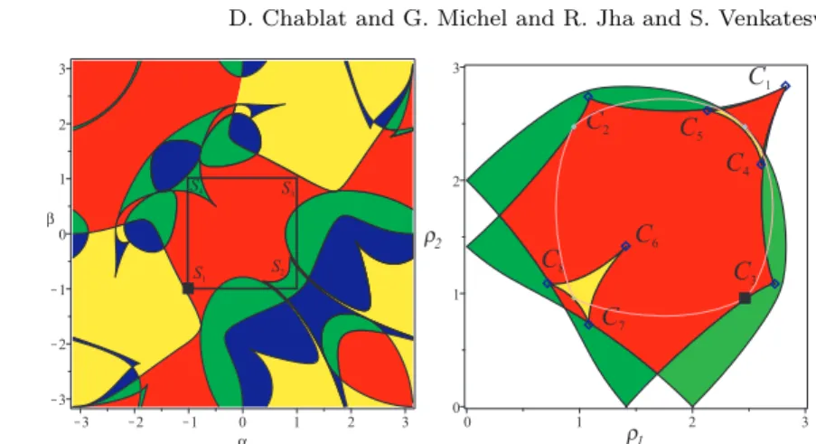 Fig. 5 Regular trajectory in the workspace and its image in the joint space