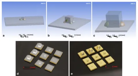 Table 1 Different studied cases of fused silica (FS). Crystal cubesizes with variations of soldering bumps