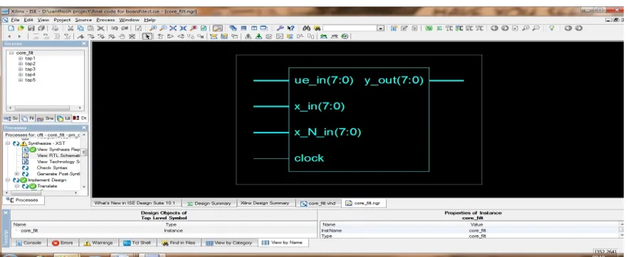 Fig 6.1: Top Module of Core Filter. 