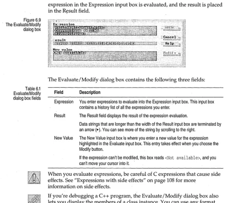 Figure 6.9 Evaluate/Modify 