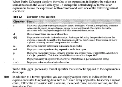 Table 6.4 Expression format specifiers 