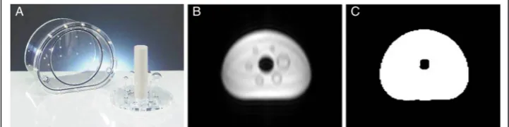 Fig. 1 aMR-based The NEMA IQ phantom. b MR imaging (in-phase image) of the NEMA IQ phantom using the MRAC Dixon VIBE sequence showing only fluid phantom filling (water)
