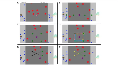 Fig. 1 Experimental setup. a A screenshot of the game, after a seed has been picked up