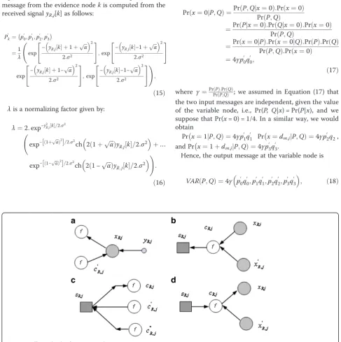 Figure 5 andfrom) arrive at a code node of degree 3 (exceptthe lowest code node), the probability that the code c' to x0�q0 q0 q0 q0�(associated with the edge from y to x0;1;2;3;3�0 ¼messages,P ¼ p�twoa case: when the probability vectors of theinput0; p01; p02 p0andQ0symbol is 0 is obtained as follows: