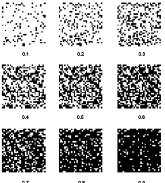 Fig. 11. The speed up of our algorithm on the HCS algorithm versus the  density of an image