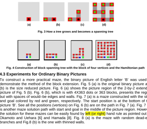 Fig. 3 How a tree grows and becomes a spanning tree 