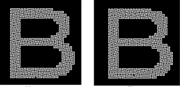 Fig. 7 (a) Block Hamiltonian path with the start and goal at the bottom; and (b) block Hamiltonian path with 