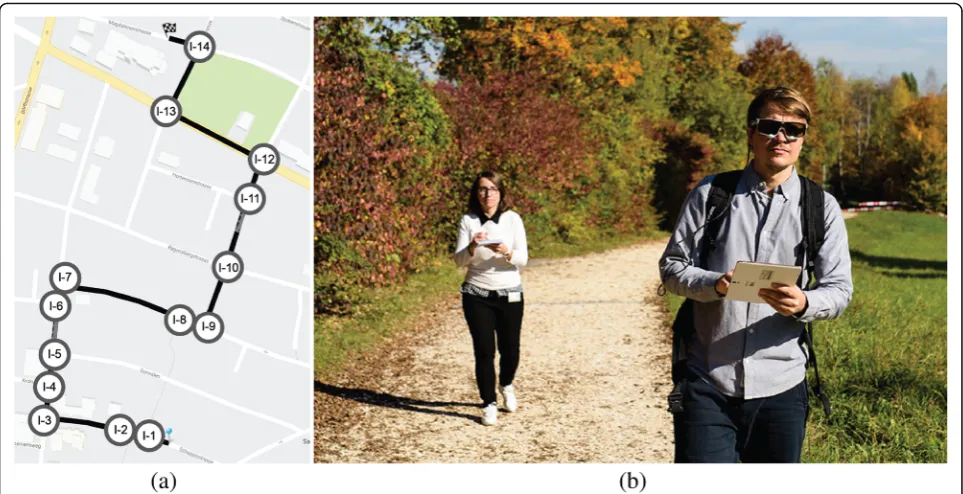Fig. 2 ((© 2016 Google). All intersections are annotated withA participant holds the navigation system and wears eye-tracking glasses with an attached laptop in the backpack during the experiment