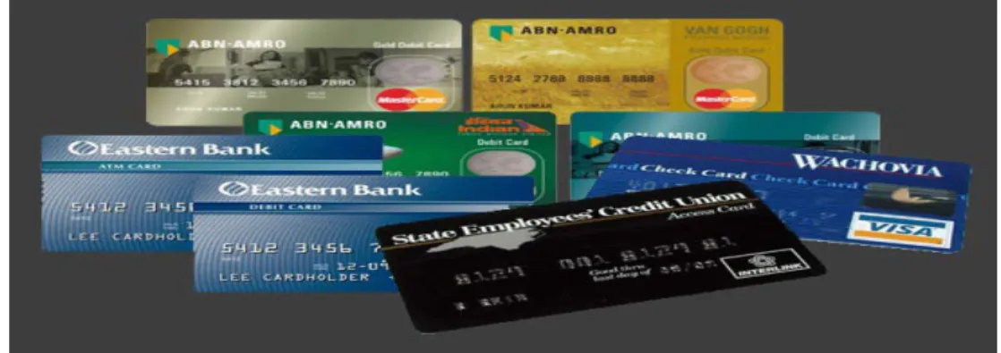 Figure 1: ATM card