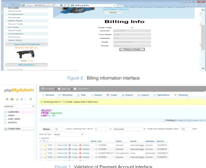 Figure 6 : Billing information interface