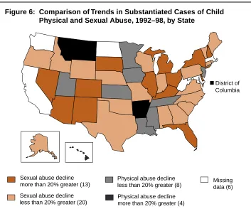 Figure 5: Comparison of Trends for Substantiated Cases of ChildPhysical and Sexual Abuse, 1990–98