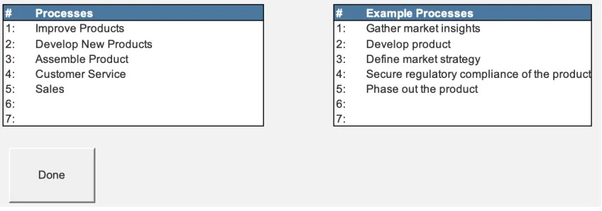 Figure 7 Process Request Worksheet 