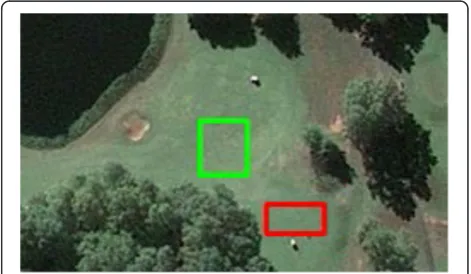 Figure 7 The tailored remote sensing image. The two regionsspecified by red and green rectangles are heterogeneous regions.They are used to compare texture describing ability of RIU-LBP andimproved RIU-LBP.