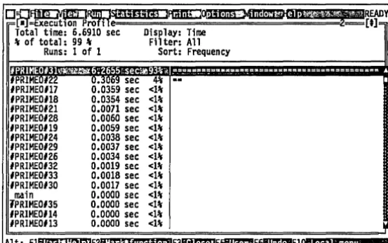 Figure 1.2 Program statistics. PRIMEO 
