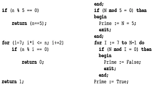 Figure 1.7 count statistics, 