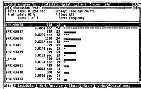 Figure 1.B execution times and 