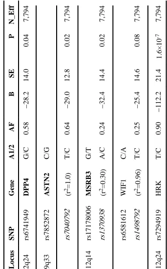 Table 2