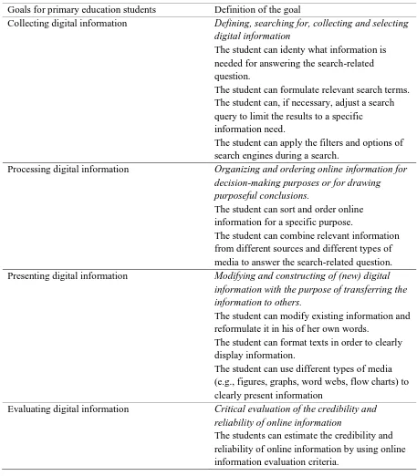 Table 2. Goals based on the frameworks by Walraven et al. (2009) and the classification of Brand-Gruwel and Walhout (2010)