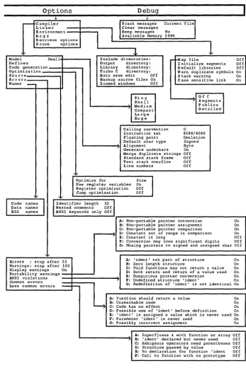 Figure 2.4: Turbo C's Menu Structure, continued 