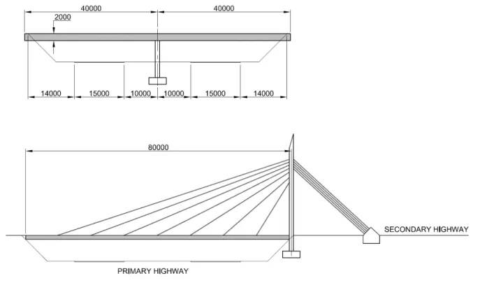 FIGURE 2 – TYPICAL RIVER CROSSING 