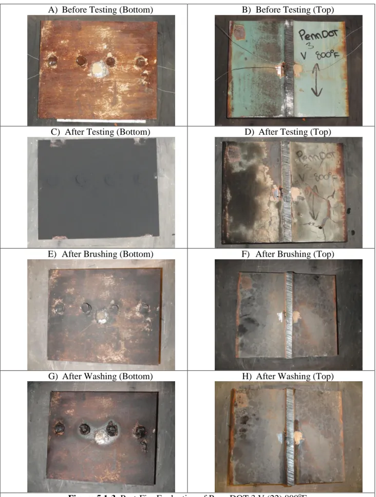 Figure 5.1-3. Post-Fire Evaluation of Penn DOT 3 V (22) 800 o F 