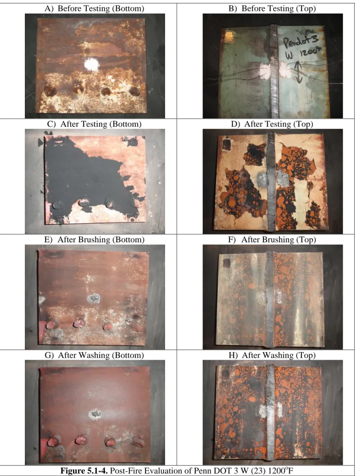 Figure 5.1-4. Post-Fire Evaluation of Penn DOT 3 W (23) 1200 o F 