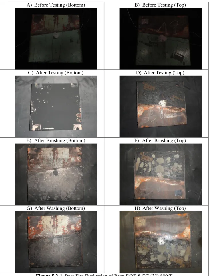 Figure 5.2-1. Post-Fire Evaluation of Penn DOT 5 GG (33) 800 o F 