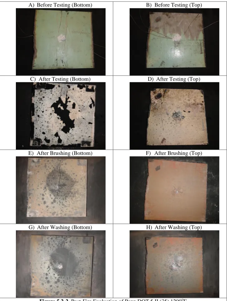 Figure 5.2-2. Post-Fire Evaluation of Penn DOT 5 II (35) 1200 o F 