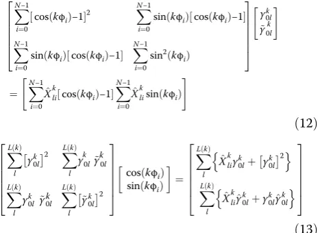 Fig. 1a, which may introduce unnecessary measure-