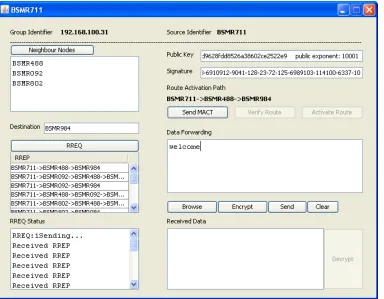 Figure 3 shows the snapshot of  BSMR implemenation to establish peer-to-peer network and data transfer path of the route activated