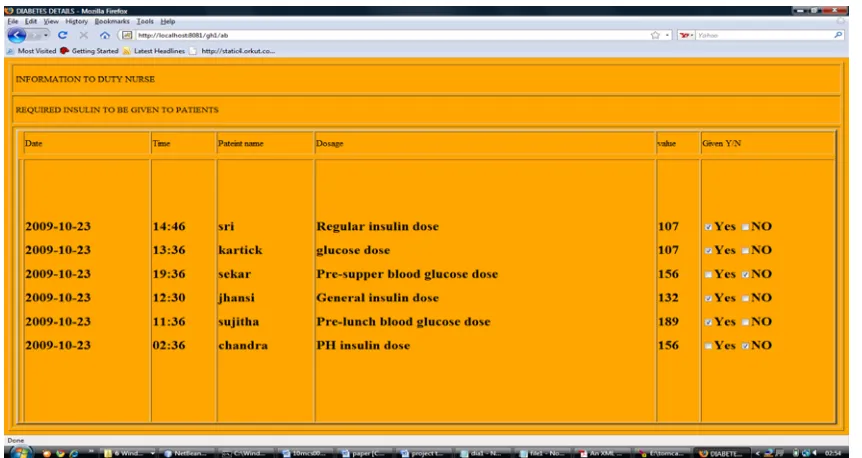 Figure 5. Browser display of diabetes patient records 