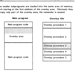 Figure 18-3: Smaller Overlay Subprogram Loaded 