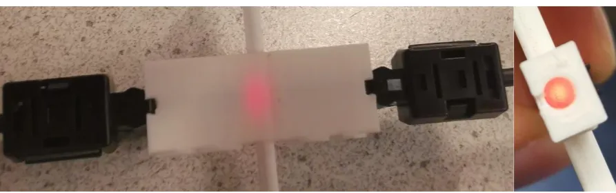 Table 2: The difference of a 10m POF link with and without connector and polishing 