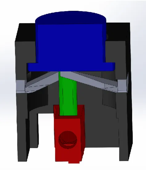 Figure 17:Two version of the moving button head with on the left version 1 and on the right version 2