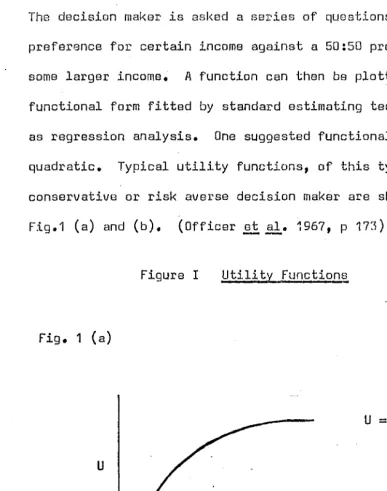 Fig.1 (a) and (b). 