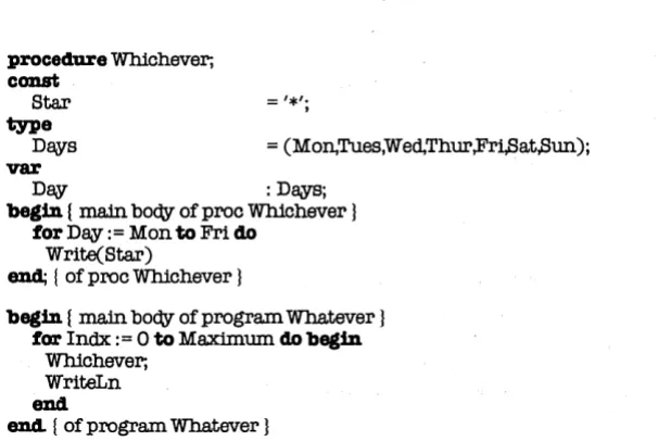 figure out just what it will do. In there-you that Write and WriteLn are built-in procedures case you're not sure, remember (Le., they're always don't have to define them)
