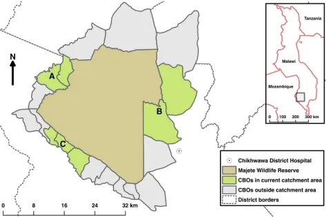 Fig 1. Map of Majete wildlife reserve and surrounding communities. Majete Wildlife Reserve (brown) is surrounded by 19 communitybased organisations—CBOs (grey and green) comprising the Majete perimeter
