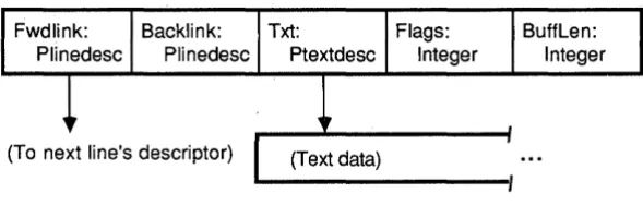 Figure 9-1. How the Editor Stores and Tracks Text Data 