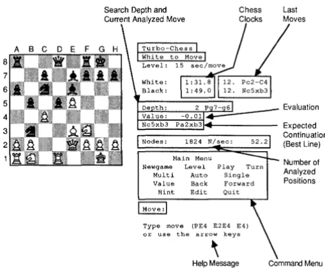 Figure 2-1. 
