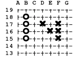 Figure 5-1. An Open 4 and Two Open 3s 