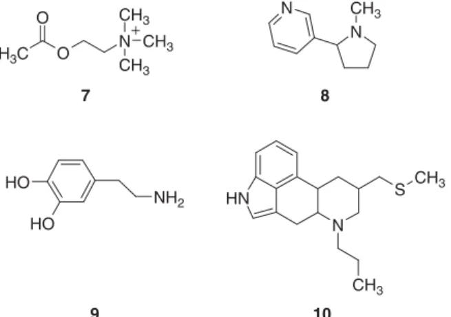Figure 1.3. Biologically similar molecule pairs: acetylcholine (7) and nicotine (8), and dopamine (9) and pergolide (10).